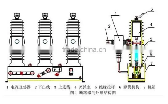 China Wholesales ZW8-12 Outdoor Vacuum Circuit Breaker photo-2