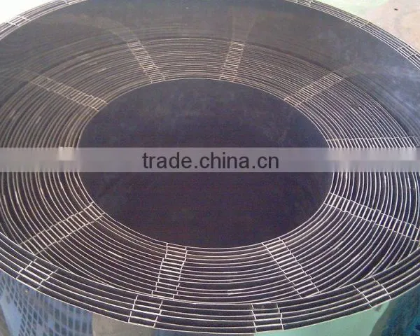Heating Elements of Molybdenum or Tungsten for Industrial Furnace photo-4