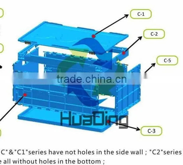 Durable Plastic Inject Foldable Crate Molding Manufacturer photo-2