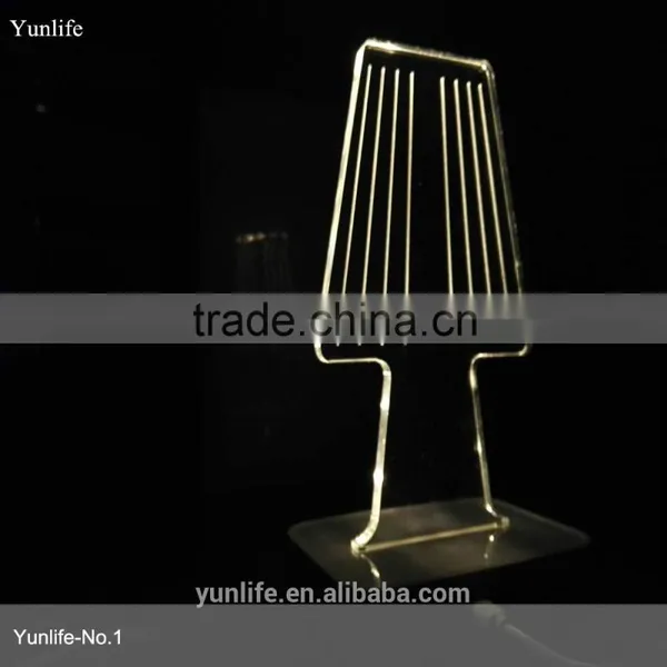 Single Color Mini Perfume Light With Night Vision