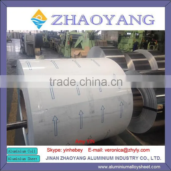 Color Coated Aluminum Coil