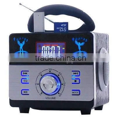 Portable Active Speaker