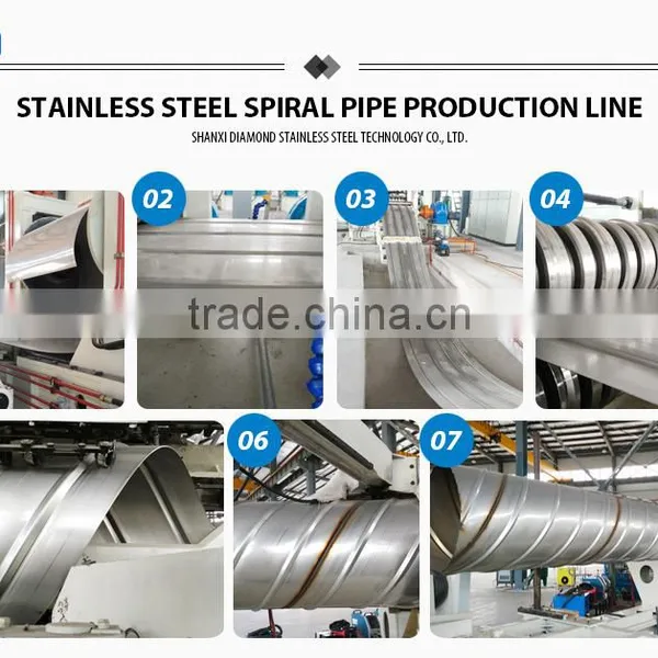 316L Spiral Pipe photo-2