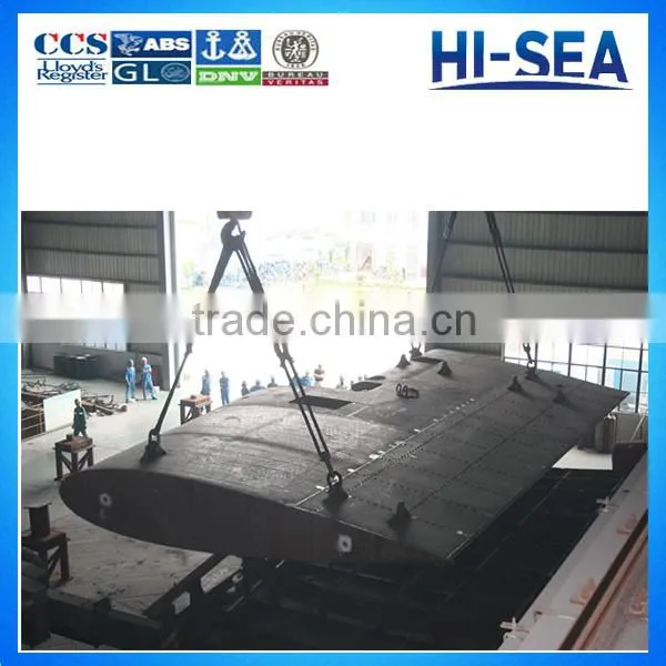 Flap Type Rudder System