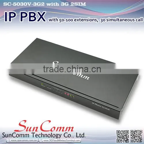 SC-5030V-3G2 Best Price Voip Phone System IP PBX With 3G 2SIM photo-2