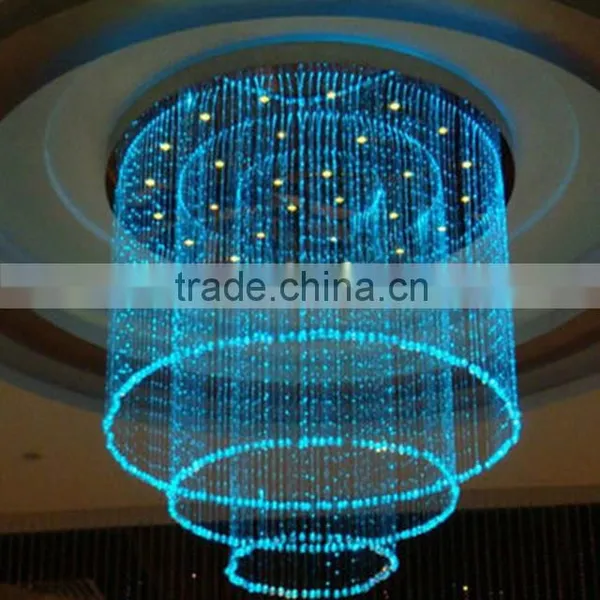 2016 New Fiber Optic 80w Led Illuminator With DMX Function photo-6