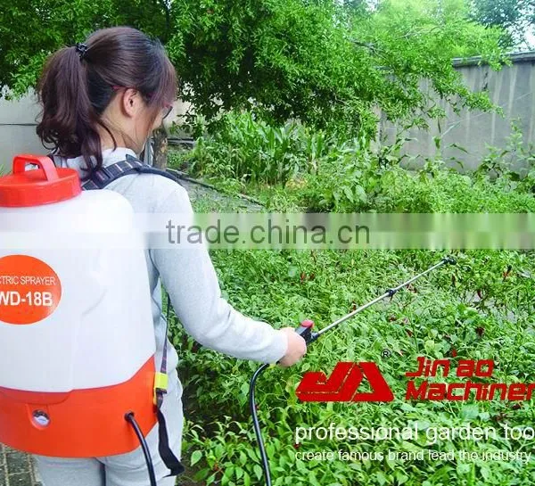 Backpack Battery Sprayer 3WD-16B 16L 18L photo-2