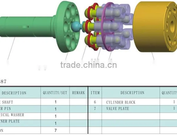 Kayaba Hydraulic Pump Parts photo-4