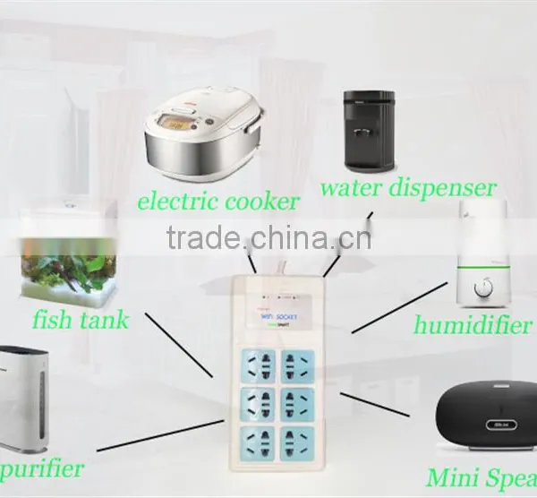 2015 New Arrival Two-sockets/outlet 3 Outlet Separate Controlled 5-pin Smart WiFi Power Socket With Arming/Disarming Function photo-2