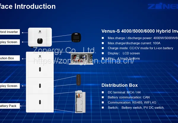 Solar Energy System 5kw With Lithium Storage Battery off on Grid Power Staiton for House photo-4
