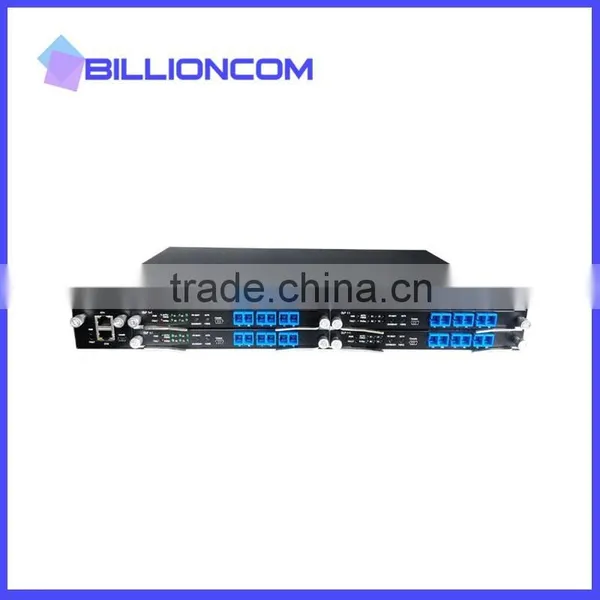 Optical Line Protection System Support 1+1 and 1:1 Protection photo-2