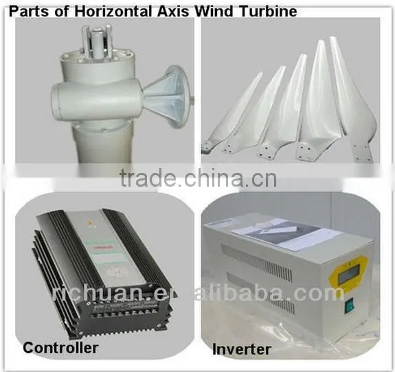 Richuan 5kw Wind Solar Hybrid System Street Light With Hydraulic Tower CE Approved photo-6