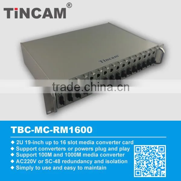 2U 16slots Fiber Rack With Dual Power AC220V+AC220V photo-2