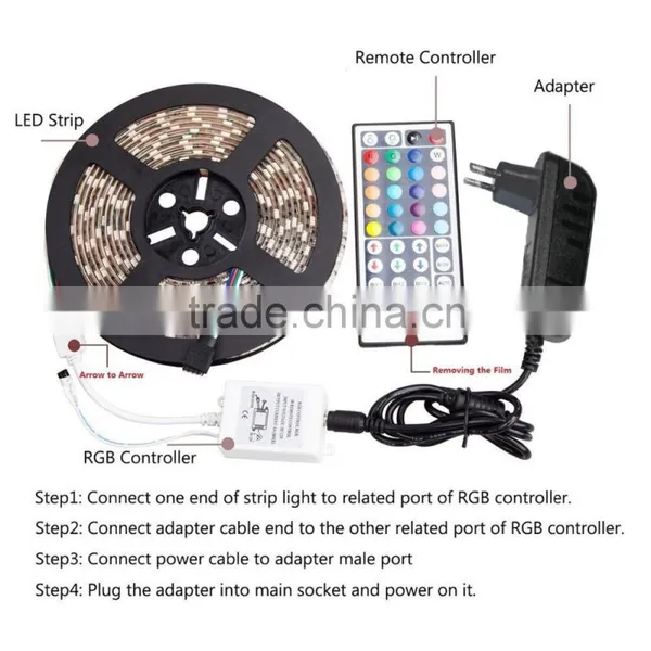 Fullbell Factory Led Strip White 2mm Thin