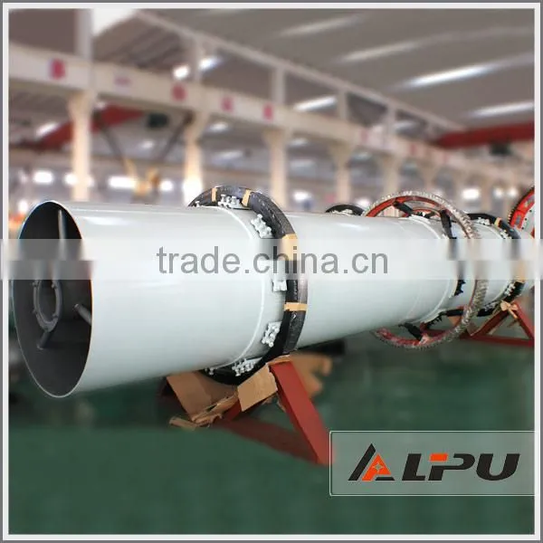 Coal Drying Equipment Rotary Dryer Used in Mining Slag Dryer photo-5