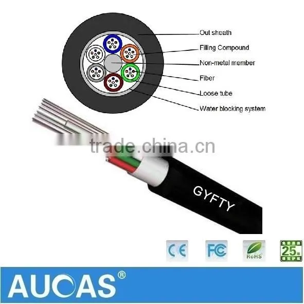 Outdoor GYXTC8A Digital Fiber Optic Hdmi Cable photo-3