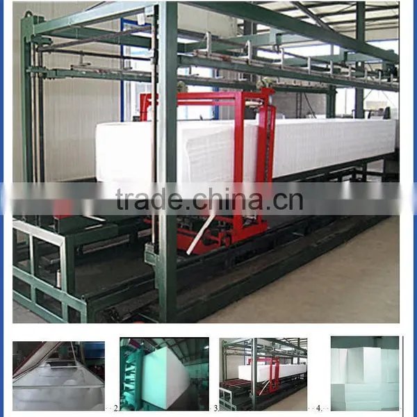 Easy Operation Automatic EPS Cutter photo-6