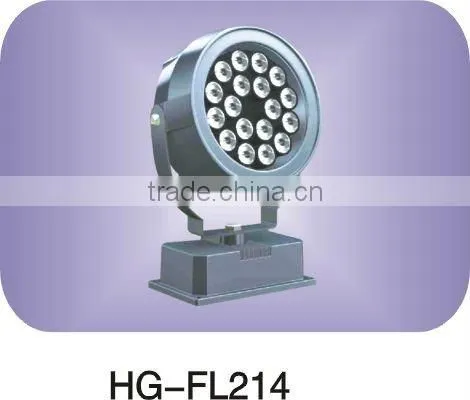 18W Power Led Floodlights