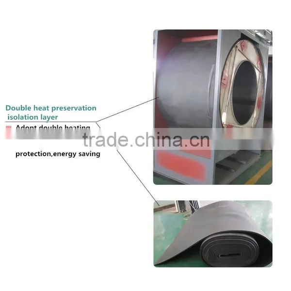 Hot! Professional Manufacture for Dryer Machine Made in China photo-3