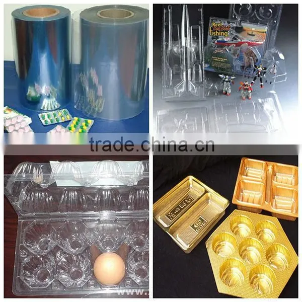 Rigid PVC Film for Medicine