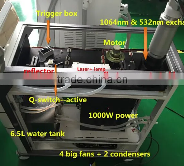 Sanhe SQ-2 Nd: Yag Laser Skin Care System/ 10.4 Inch Color Touch Tattoo Removal Machine photo-2