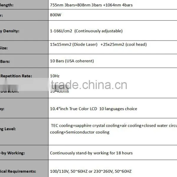 Diode Laser Hair Removal Machine 808 nm 810nm Portable photo-3