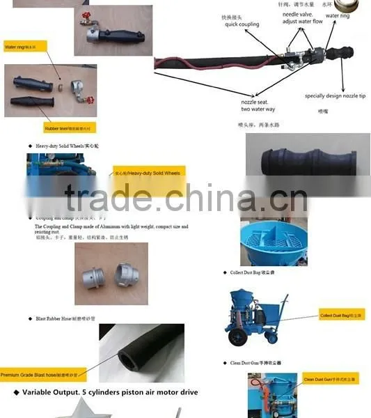GZ-3AR Manufacturer Customized Refractory Spraying Concrete Machine photo-2