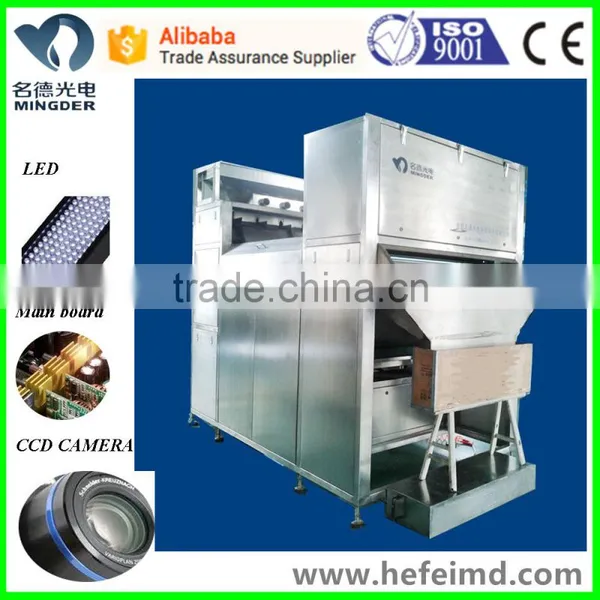 Plastic Sorting Machine for Plastic Recycling Industry photo-6