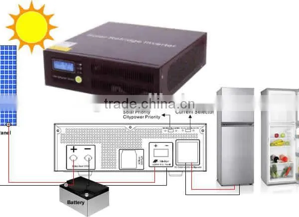 200W Solar Inverter-controller Special for Refrigerator and Freezer photo-2