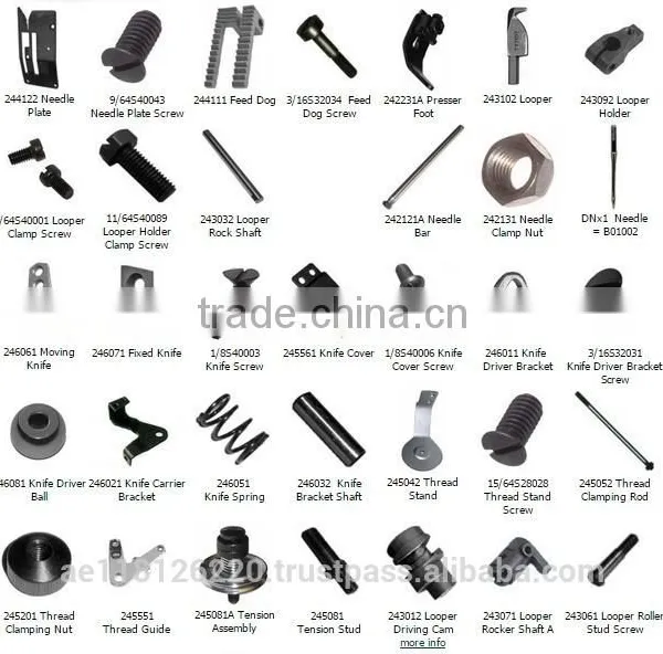 Spare Parts for Bag Closing Machines - NEWLONG Machines photo-2