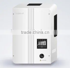 Grid-connected Photovoltaic Inverter