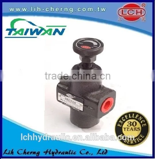 Sell Online photo-4