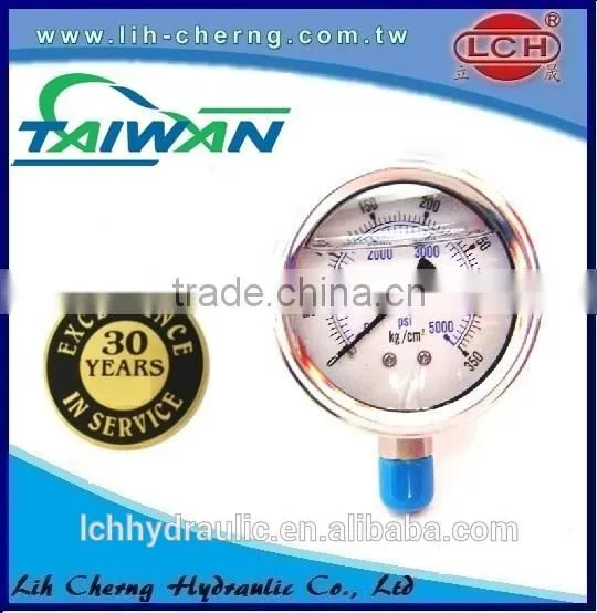 China Wholesale Pressure Gauge Types photo-6