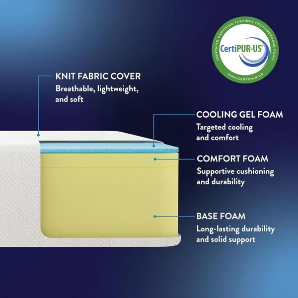 10in Memory Foam Mattress, Mattress in a Box,