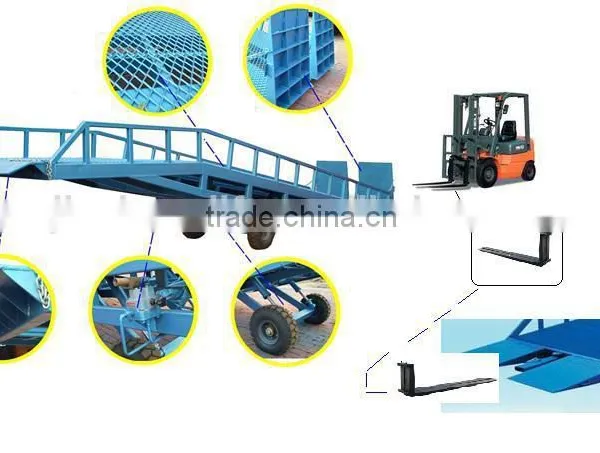 Dock Loading Ramp for Container photo-6