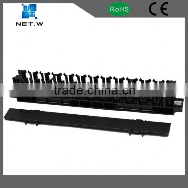 Best Rohs Network Cable Management Tools photo-2