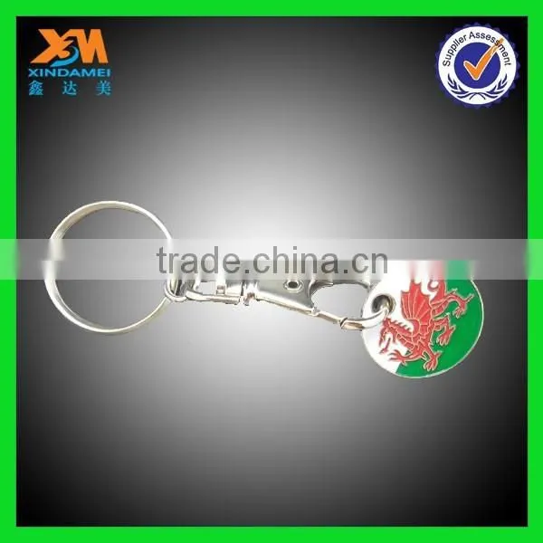 Metal Keychains photo-3
