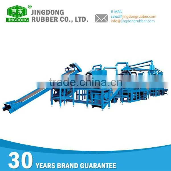 Fully Automatic Operation Waste Tire Disposal photo-5