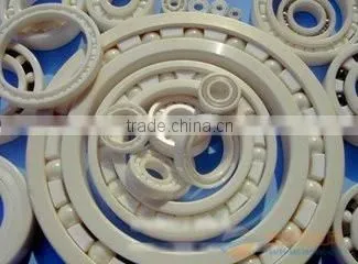 China Supplier High Speed Running High Quality Free Sample 608 Ceramic Bearing photo-5