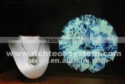 Richtech no Portable Hologram Display Three Sides Showbox photo-6