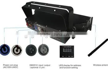 High Quality 24pcs 1/3W RGBW Led Stage Bar Lights photo-4