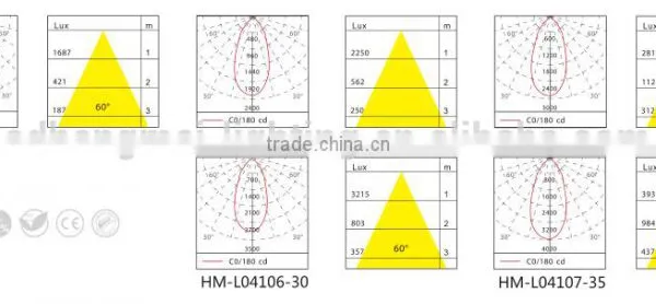 High Quality 15W Cob Led Downlight Surface Round Led Down Light photo-3