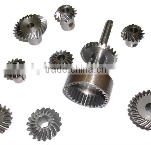 Gear photo-4