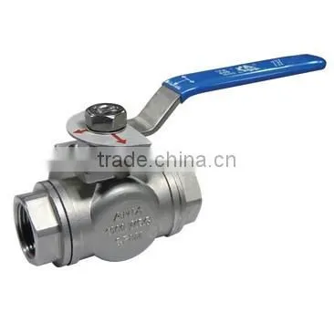 Standard Butterfly Valves for Fountain photo-3