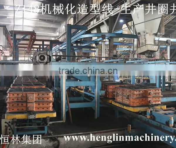 Manhole Cover Production Machine/equipment,2017 Henglin Manhole Cover Production Line