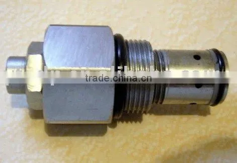 Remote Control Relief Valve