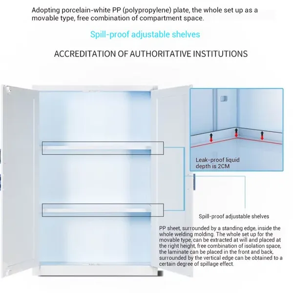 PP Acid and Alkali Storage Cabinet for Safe Chemical Containment photo-2