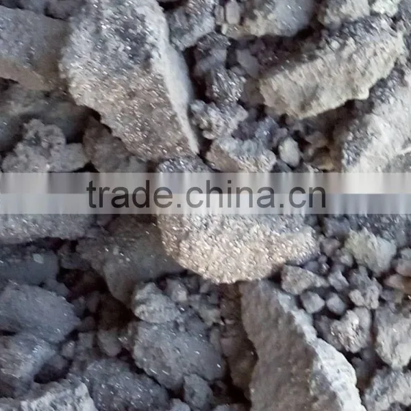 Vietnam Hot Sales Silicon Carbide 65 Anyang Manufacturer Eternal Sea photo-2
