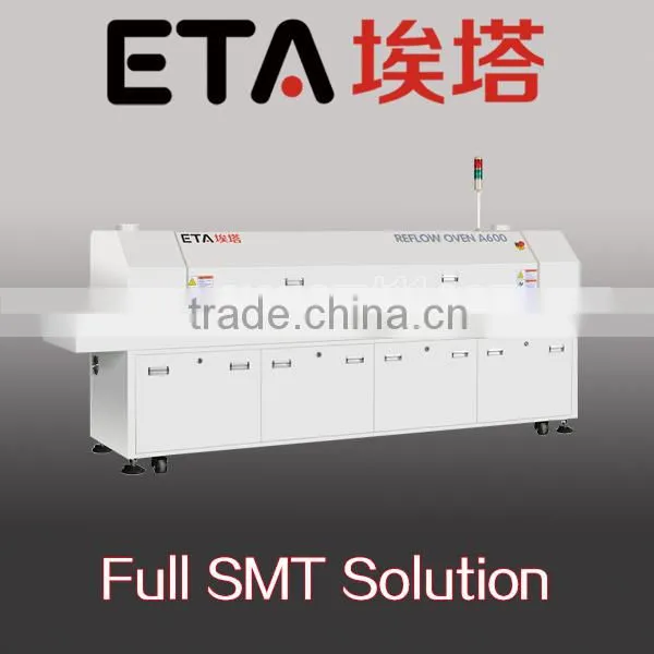 REFLOW OVEN