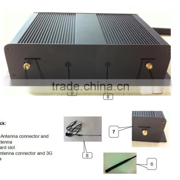 Long Range Wireless Transmitter 3G WiFi Router Small WiFi Video Server photo-6